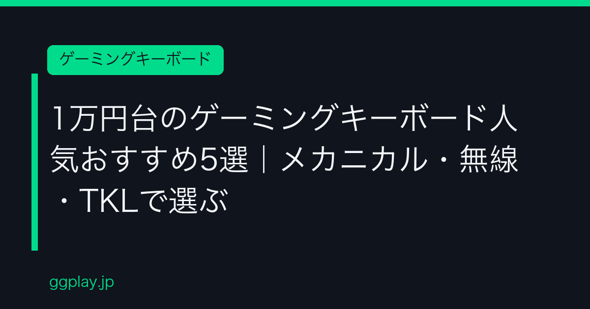Ggplay