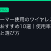 Ggplay