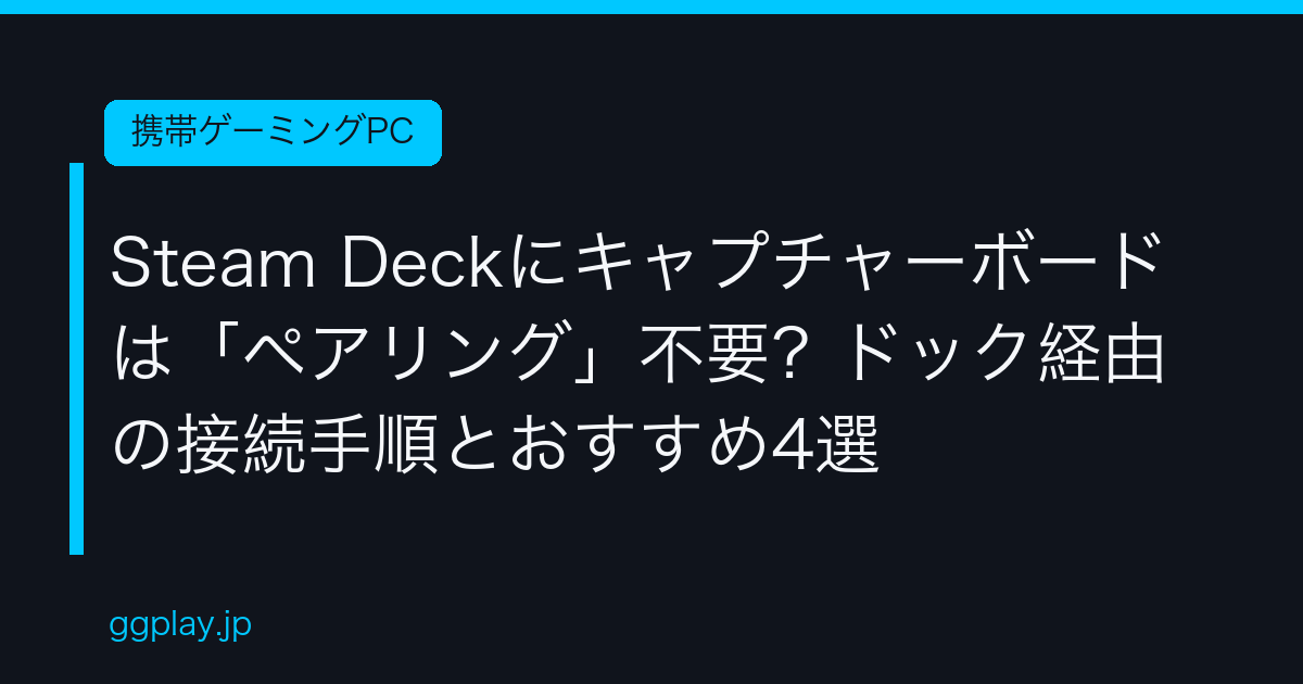 Ggplay