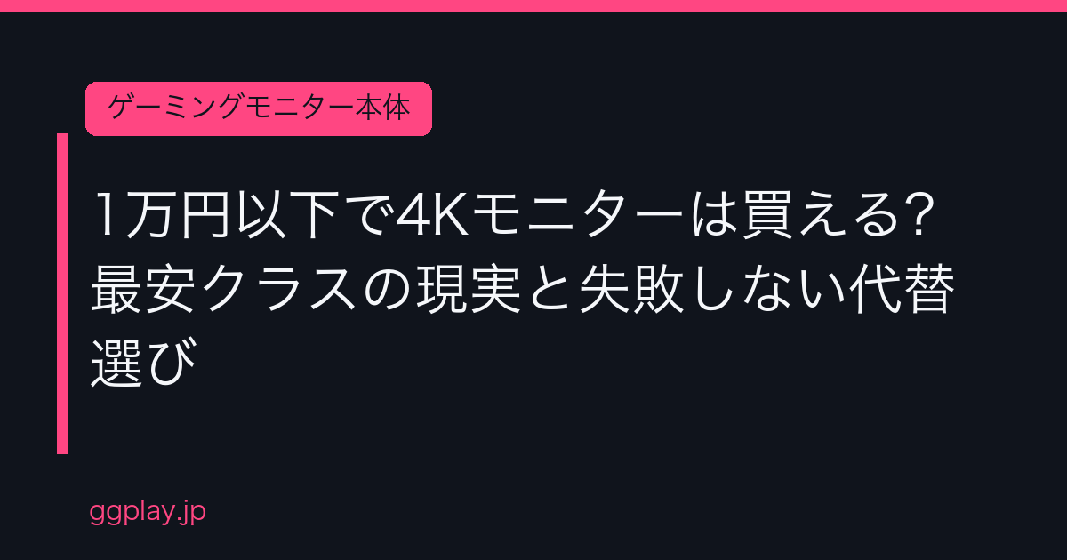 Ggplay