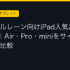 Ggplay