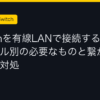 Ggplay