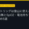 Ggplay