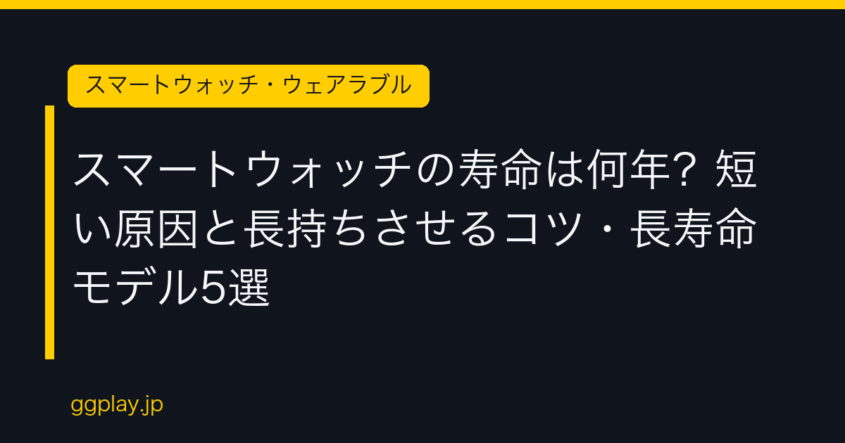Ggplay
