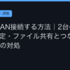 Ggplay