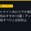 Ggplay