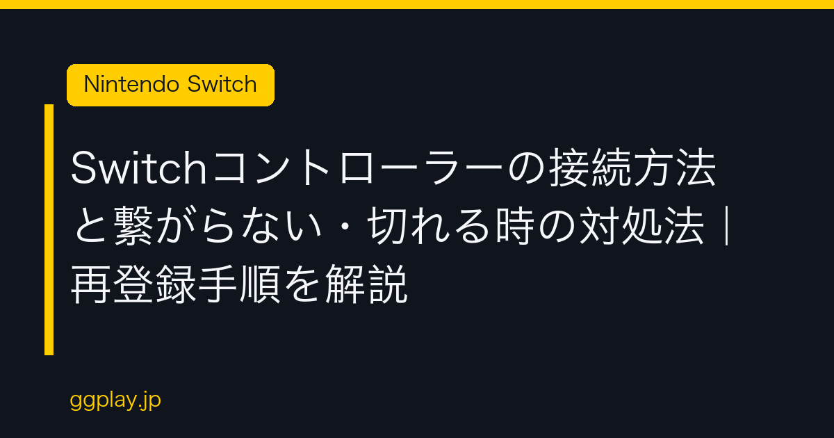 Ggplay