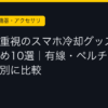 Ggplay