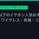 Ggplay