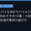 Ggplay