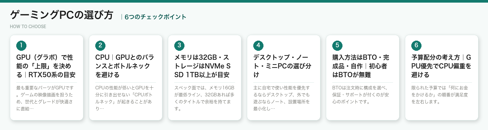 ゲーミングPCの選び方6つのポイント(図解)