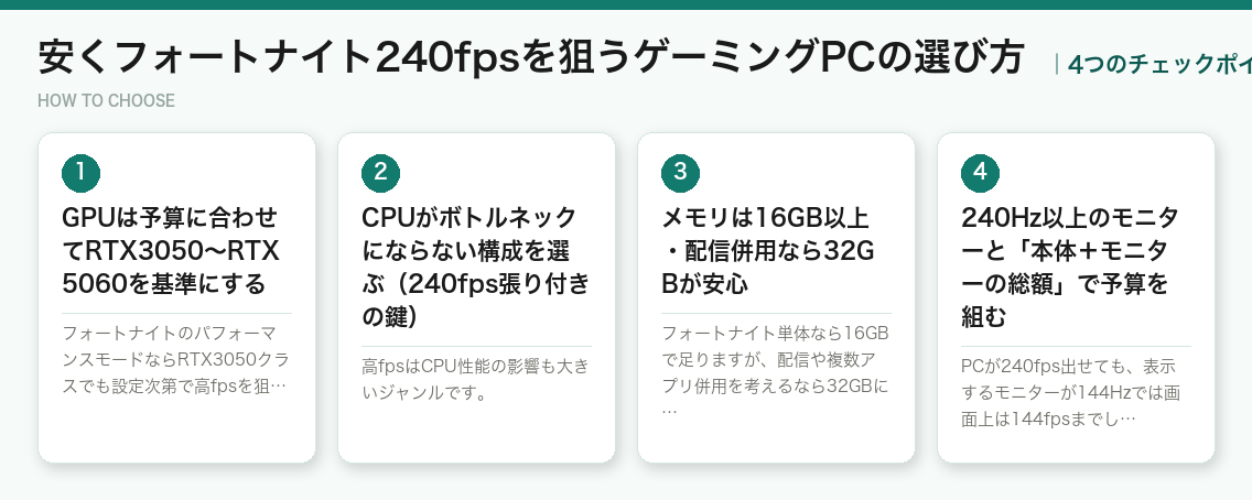 安くフォートナイト240fpsを狙うゲーミングPCの選び方4つのポイント(図解)