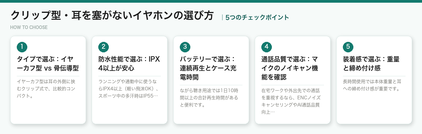 クリップ型・耳を塞がないイヤホンの選び方5つのポイント(図解)