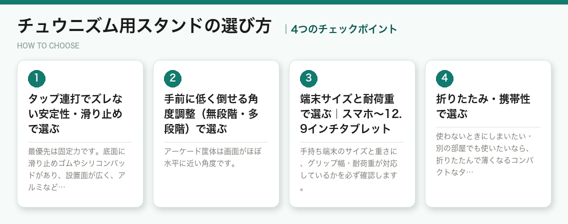 チュウニズム用スタンドの選び方4つのポイント（図解）
