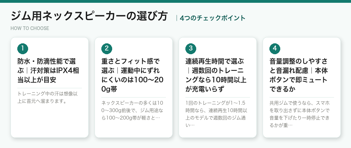 ジム用ネックスピーカーの選び方4つのポイント（図解）