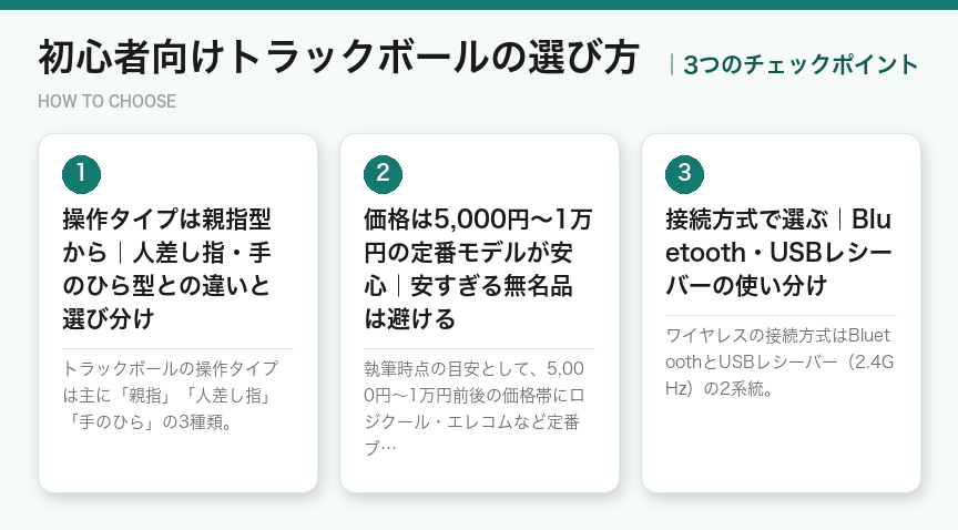 初心者向けトラックボールの選び方3つのポイント（図解）