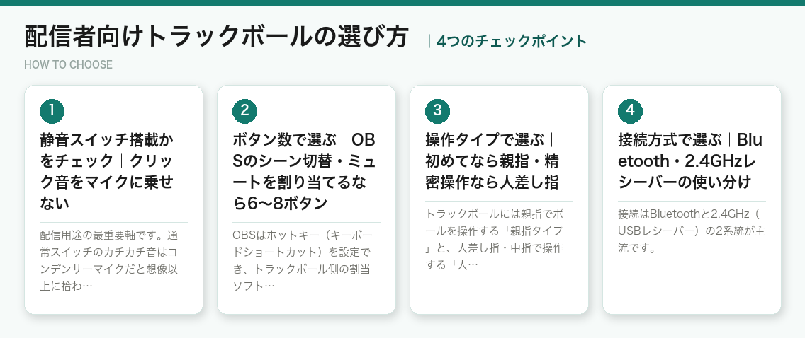 配信者向けトラックボールの選び方4つのポイント（図解）