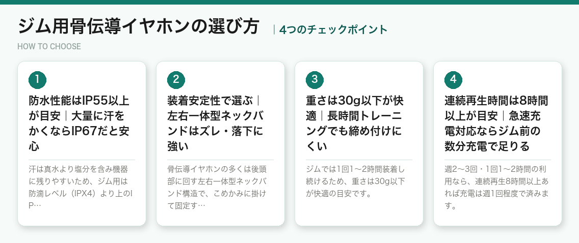 ジム用骨伝導イヤホンの選び方4つのポイント(図解)