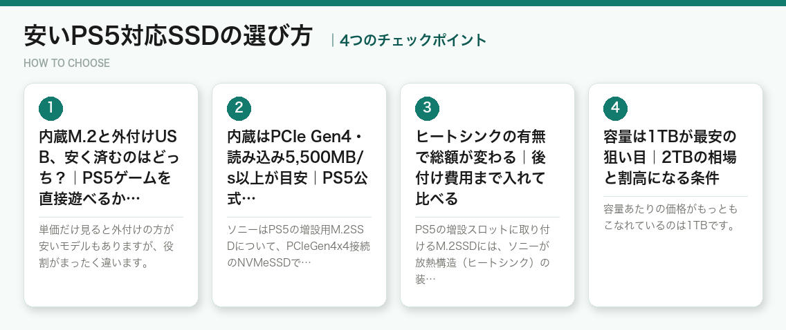 安いPS5対応SSDの選び方4つのポイント（図解）