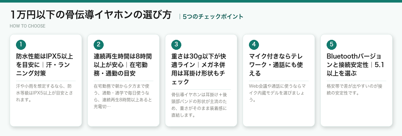 1万円以下の骨伝導イヤホンの選び方5つのポイント(図解)