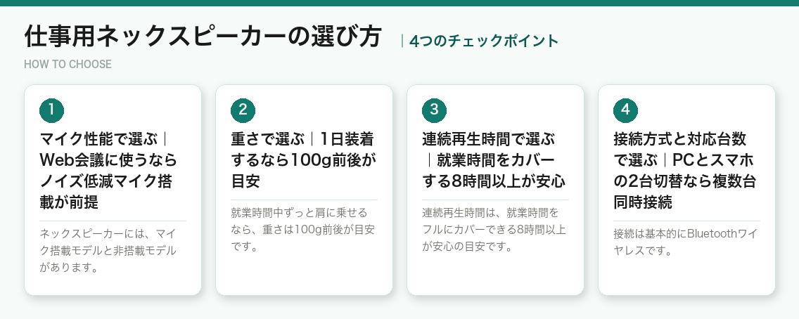 仕事用ネックスピーカーの選び方4つのポイント(図解)
