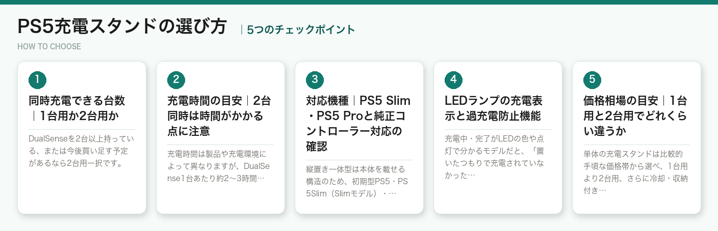 PS5充電スタンドの選び方5つのポイント(図解)