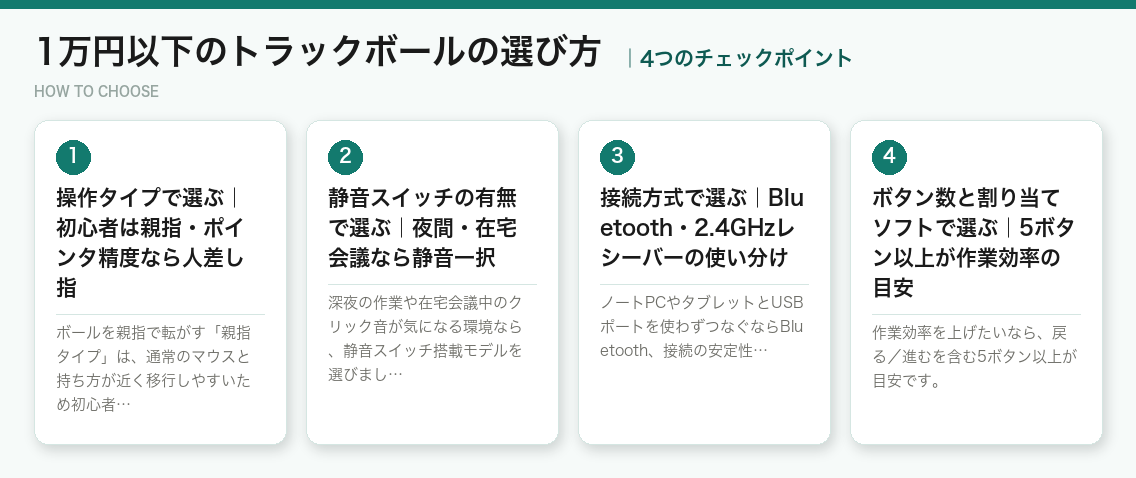 1万円以下のトラックボールの選び方4つのポイント(図解)