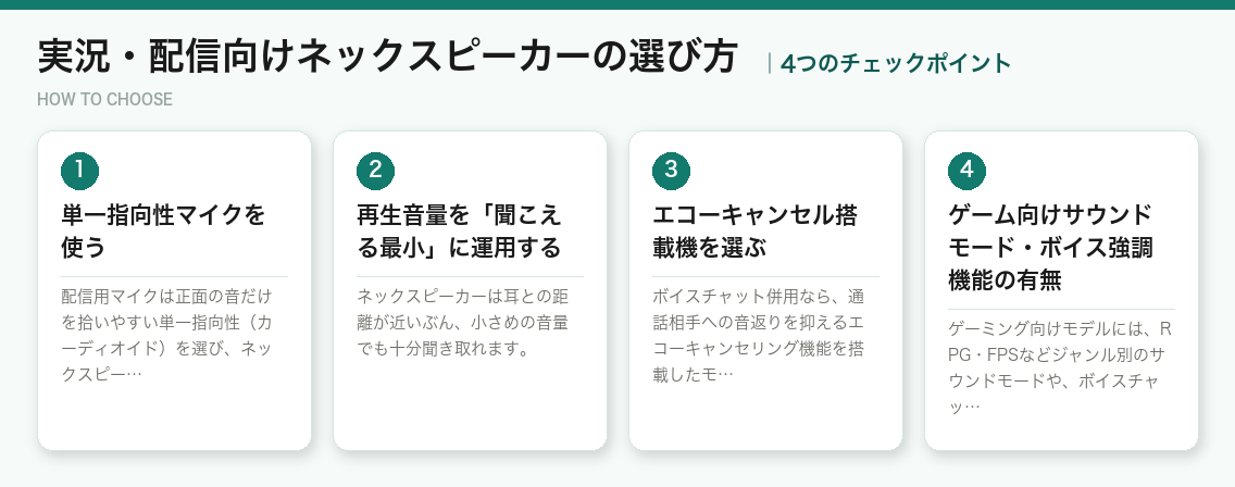 実況・配信向けネックスピーカーの選び方4つのポイント(図解)