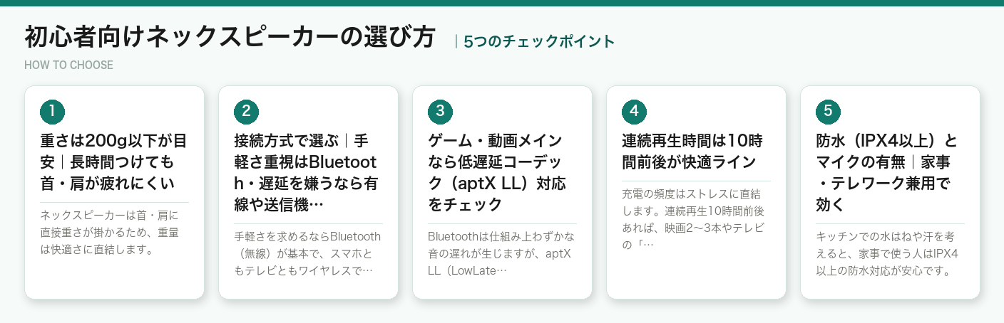 初心者向けネックスピーカーの選び方5つのポイント(図解)