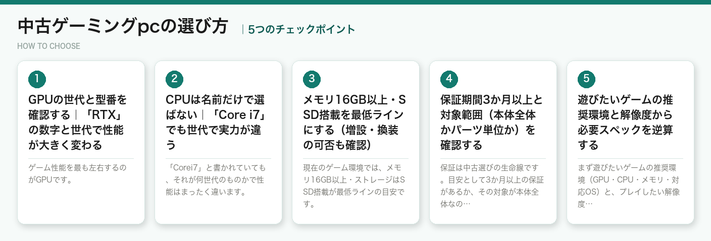 中古ゲーミングpcの選び方5つのポイント（図解）