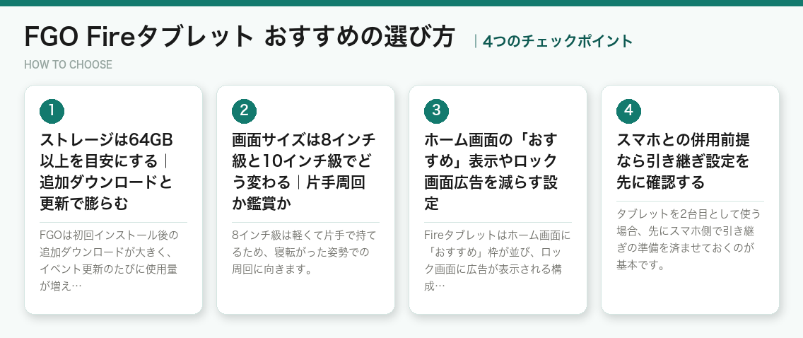 FGO Fireタブレット おすすめの選び方4つのポイント（図解）