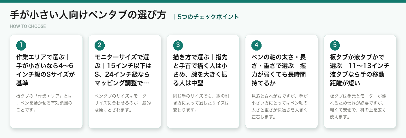 手が小さい人向けペンタブの選び方5つのポイント（図解）