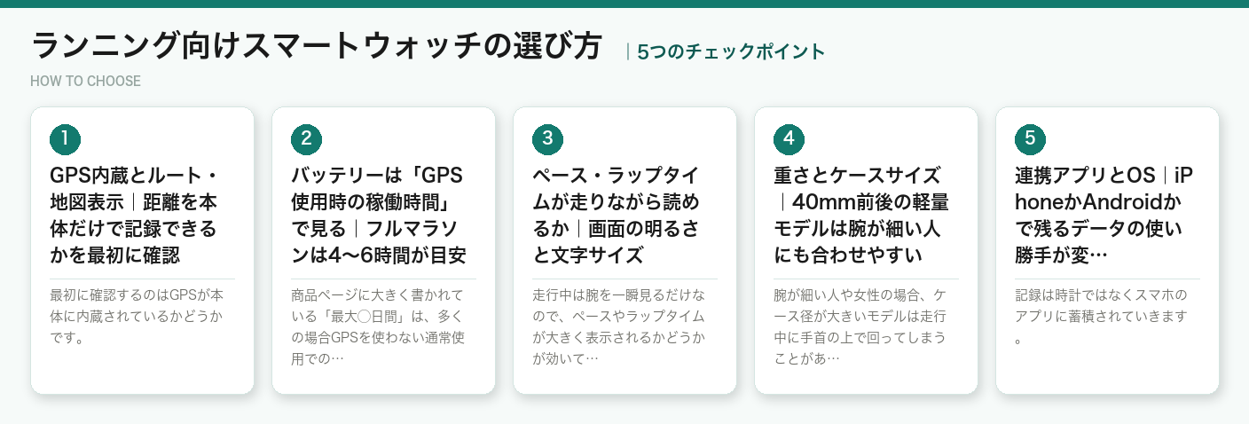 ランニング向けスマートウォッチの選び方5つのポイント（図解）