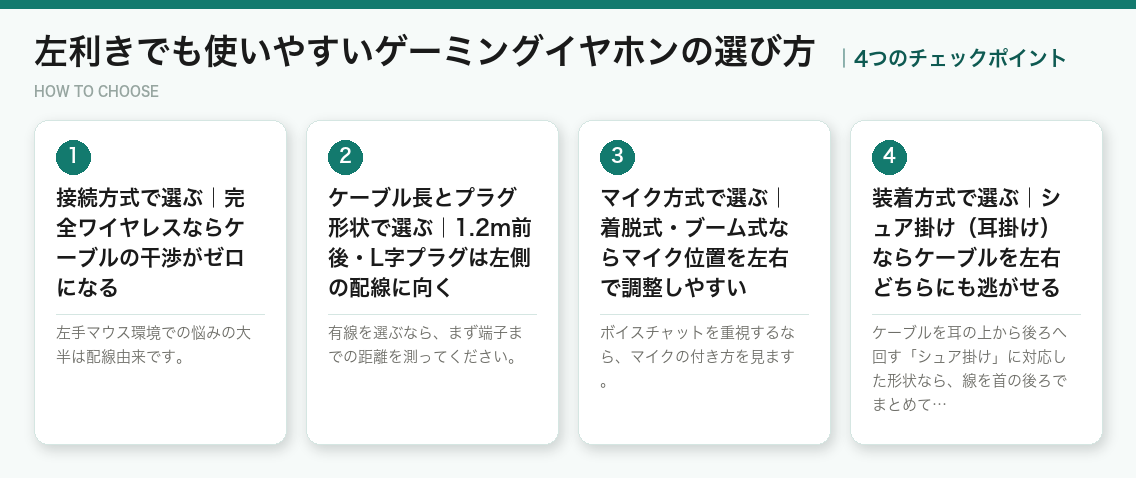 左利きでも使いやすいゲーミングイヤホンの選び方4つのポイント（図解）