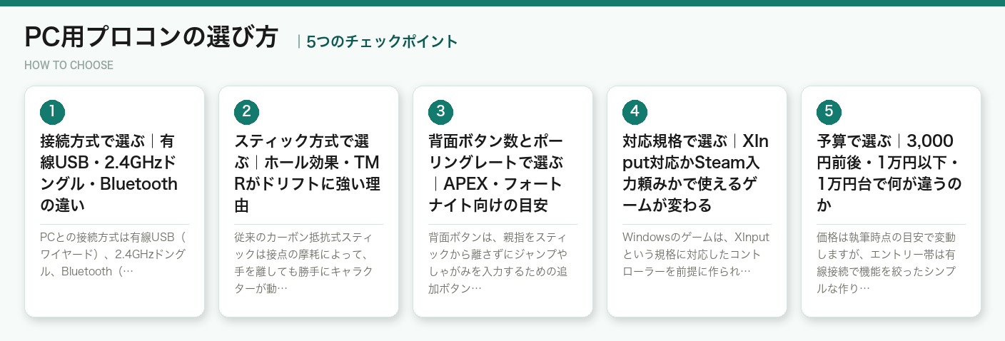 PC用プロコンの選び方5つのポイント（図解）