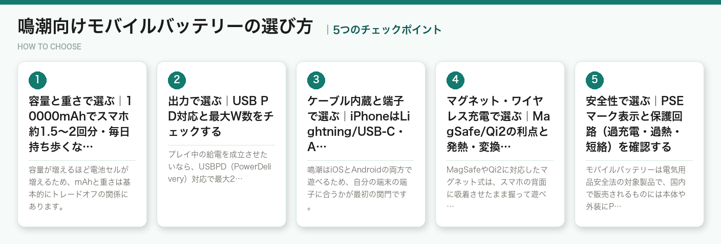 鳴潮向けモバイルバッテリーの選び方5つのポイント(図解)