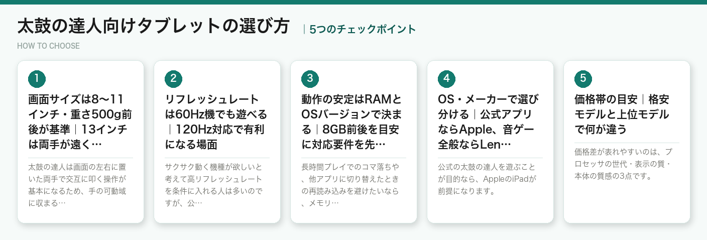 太鼓の達人向けタブレットの選び方5つのポイント(図解)