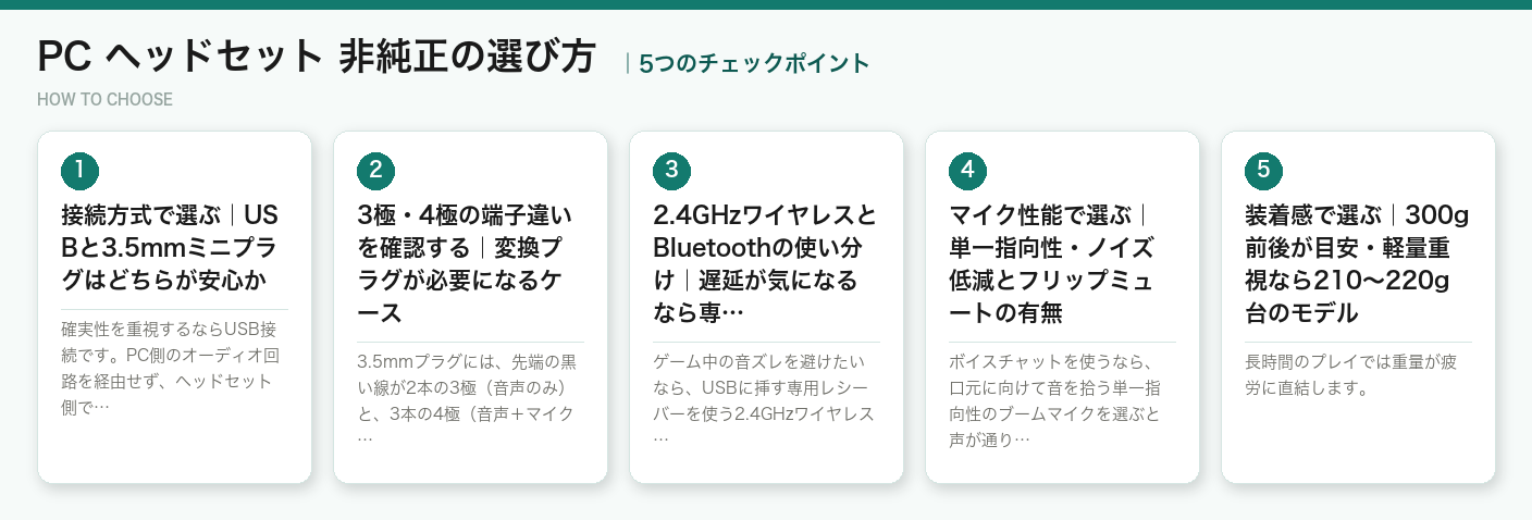 PC ヘッドセット 非純正の選び方5つのポイント(図解)
