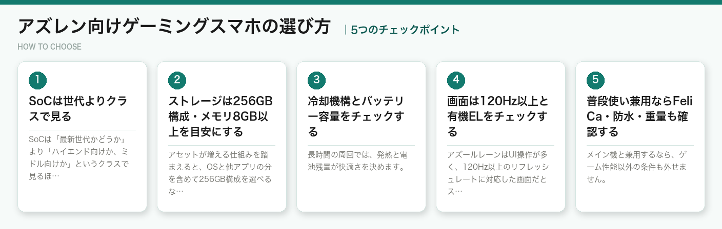 アズレン向けゲーミングスマホの選び方5つのポイント(図解)