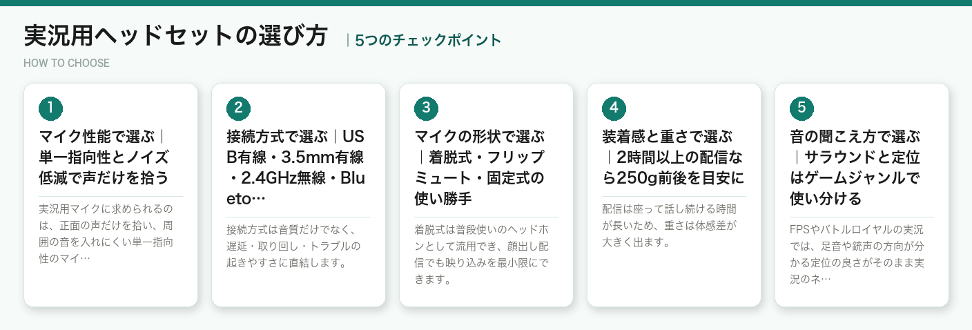 実況用ヘッドセットの選び方5つのポイント（図解）