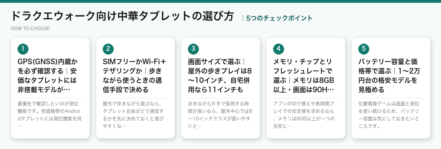 ドラクエウォーク向け中華タブレットの選び方5つのポイント(図解)