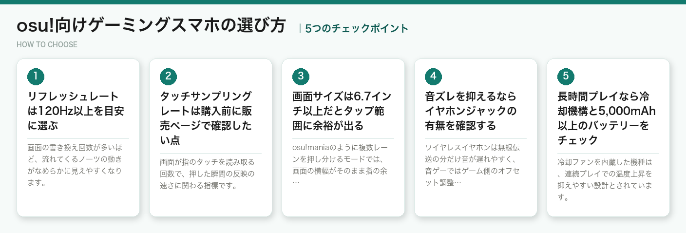 osu!向けゲーミングスマホの選び方5つのポイント(図解)