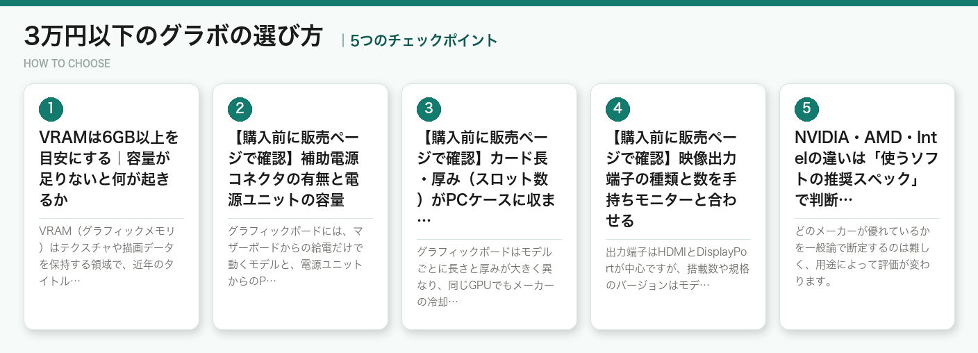 3万円以下のグラボの選び方5つのポイント(図解)