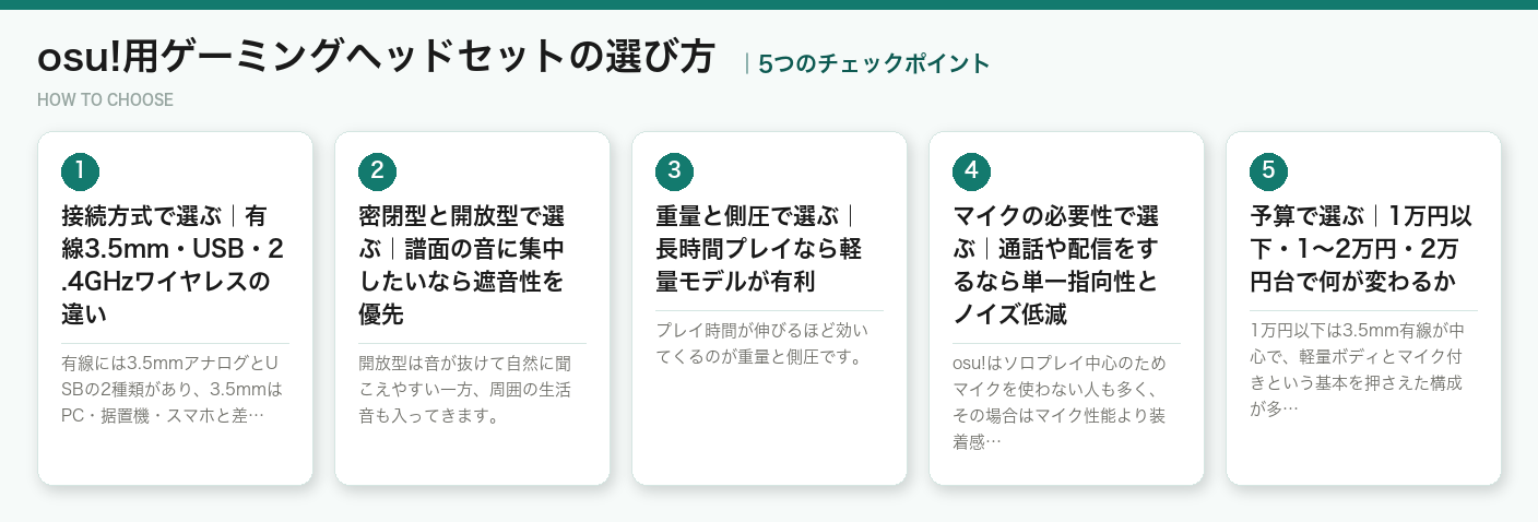 osu!用ゲーミングヘッドセットの選び方5つのポイント（図解）