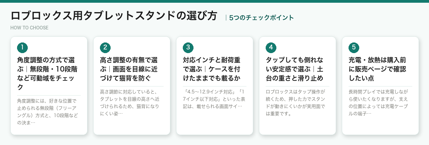 ロブロックス用タブレットスタンドの選び方5つのポイント（図解）