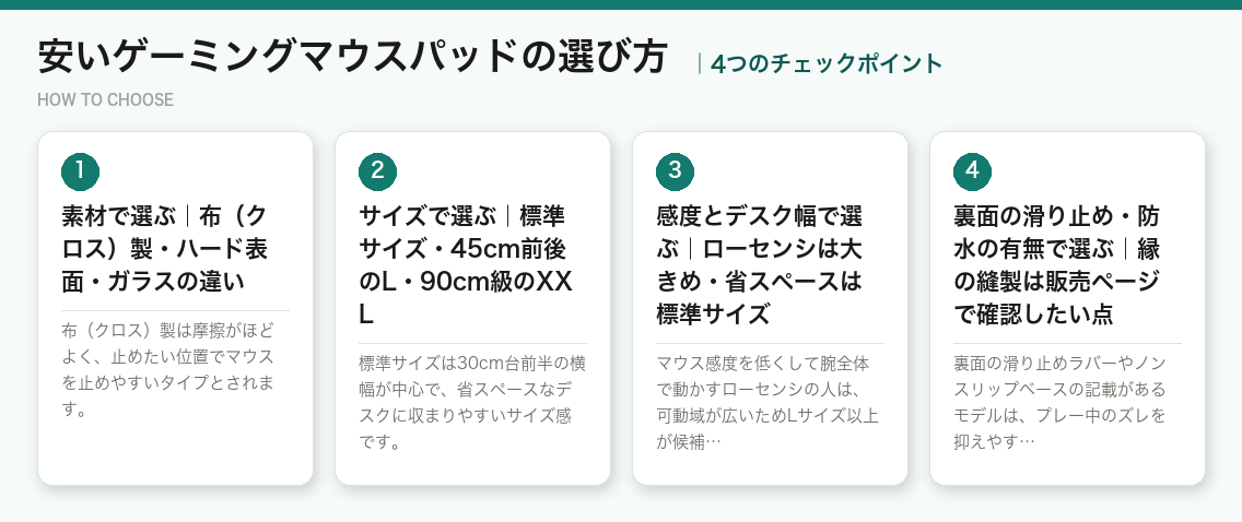 安いゲーミングマウスパッドの選び方4つのポイント(図解)