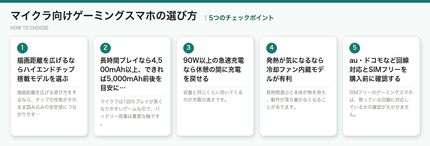マイクラ向けゲーミングスマホの選び方5つのポイント（図解）