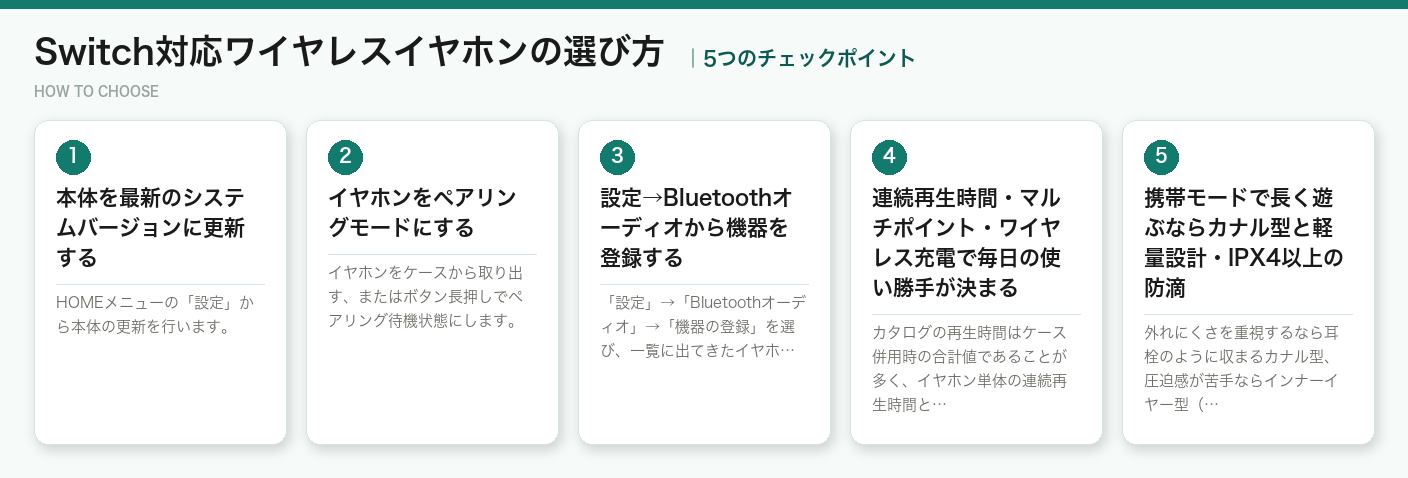 Switch対応ワイヤレスイヤホンの選び方5つのポイント（図解）