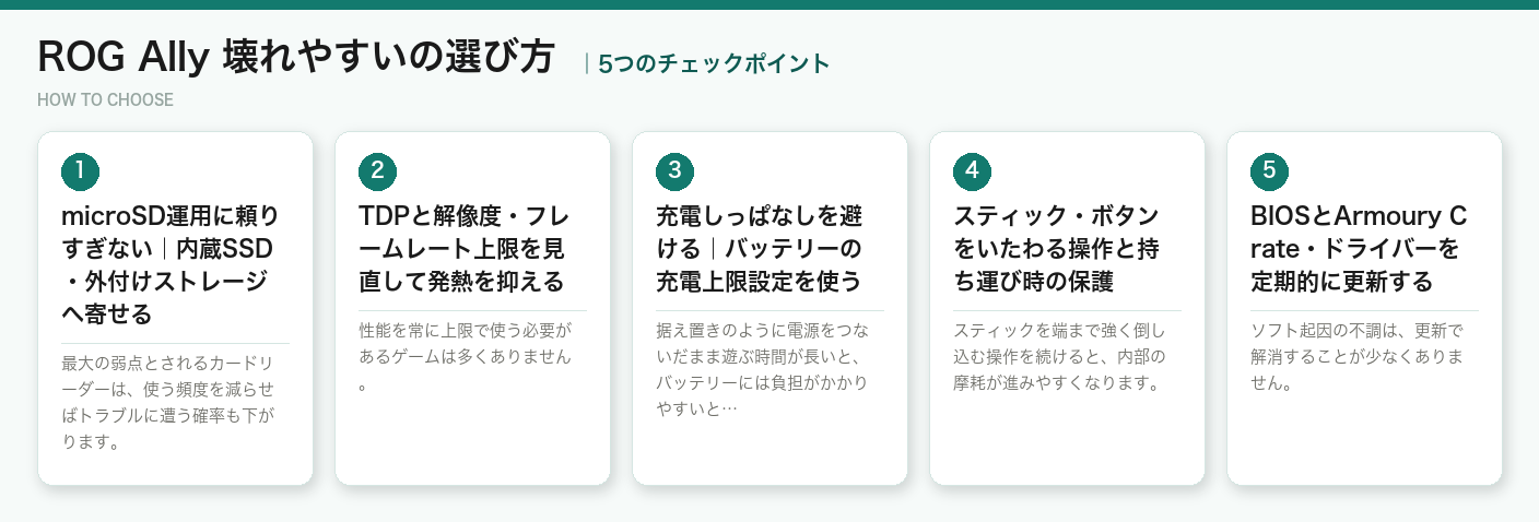ROG Ally 壊れやすいの選び方5つのポイント（図解）