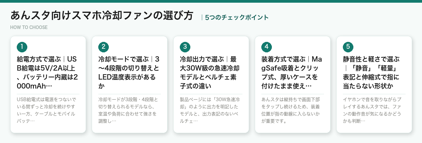 あんスタ向けスマホ冷却ファンの選び方5つのポイント（図解）